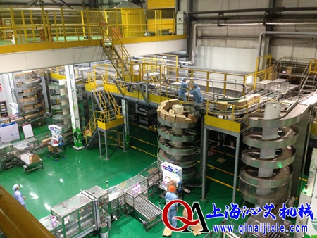 ����ݔ�͙C���ռ�����I(y��)����Ч�ʴ������